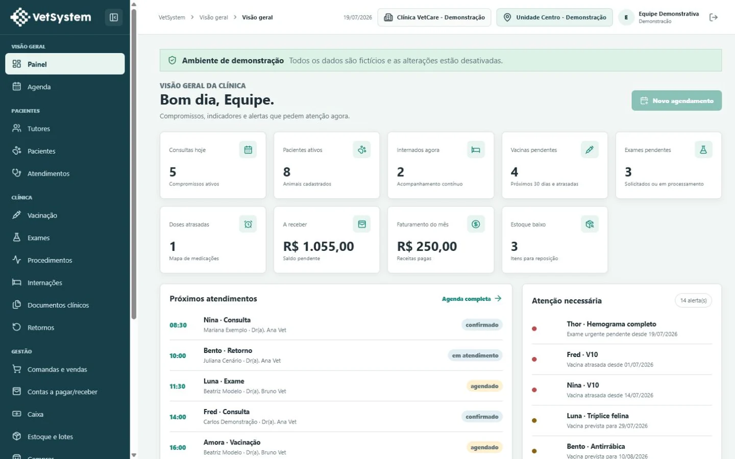 Dashboard demonstrativo do VetSystem com indicadores da clínica e agenda do dia